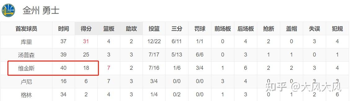 比分分析总决赛即将打响,冠军归属成谜的简单介绍 比分分析总决赛即将打响,冠军归属成谜的简单介绍
