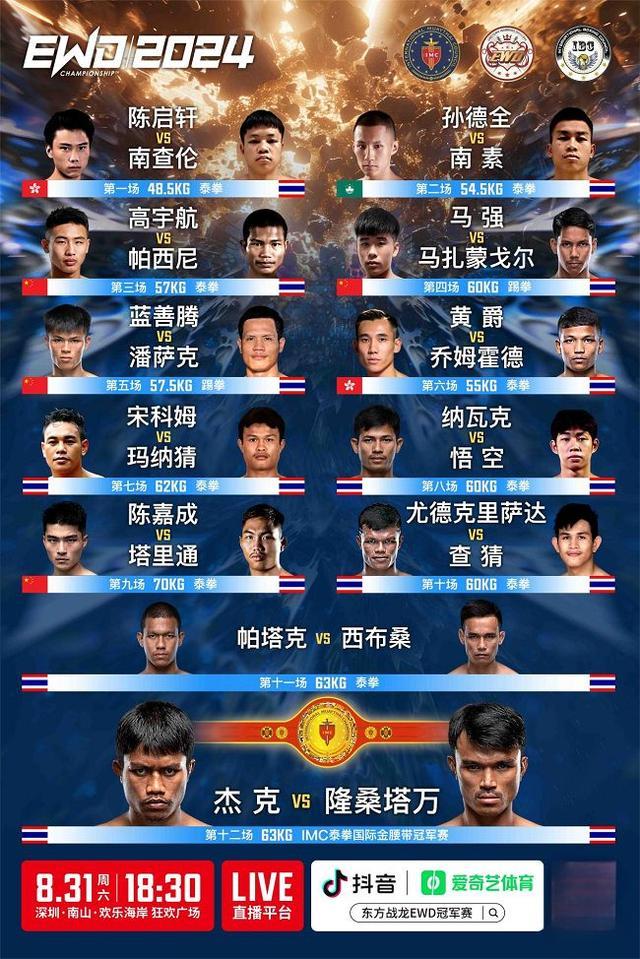 拳击总决赛即将打响,冠军归属成谜的简单介绍 拳击总决赛即将打响,冠军归属成谜的简单介绍